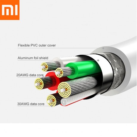 Redmi Note 5 Micro - USB Data Kablosu